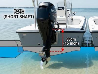 X'inhi d-differenza bejn il-muturi outboard ta 'denb qasir u twil?